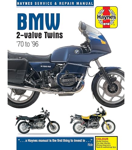 Amazon.com: Clymer Repair Manual for BMW R-Series 70-96 : Automotive